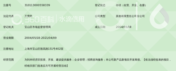 上海高境經(jīng)濟發(fā)展馬橋經(jīng)濟技術開發(fā)分公司 專業(yè)信息咨詢服務的開拓者